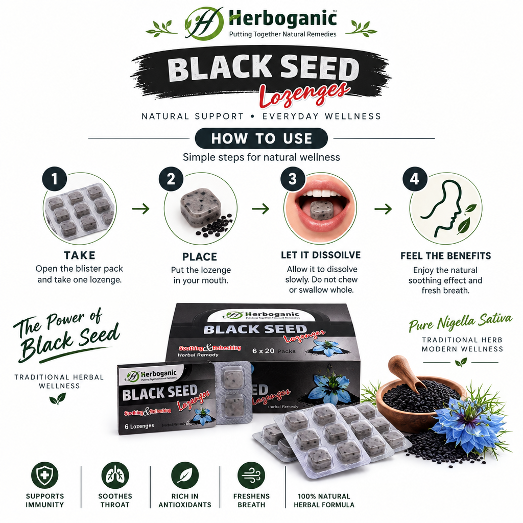 Black Seed Lozenges Usage