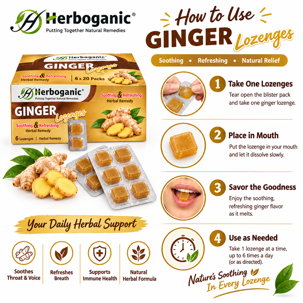Ginger Lozenges Usage